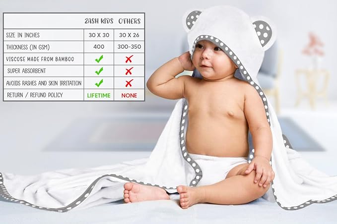 Set of 2 Hooded Baby Towels – White – Luxurious, Large and Super Absorbent – 30 x 30 Inch – Soft and Suitable for Infants, Toddlers and Kids – 400 GSM