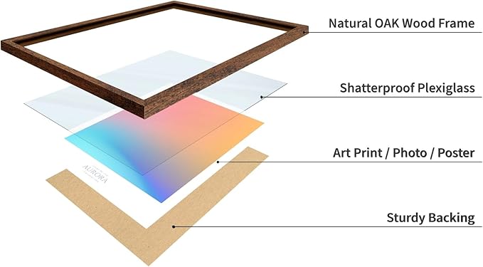 Monem Art Aurora Gradient Abstract Print - Minimalist Geometric Color Field Poster - Wall Decor for Living Room, Bedroom or Office - 8x10 Brown Framed Wall Art by Rs Lab Studio