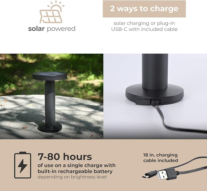 Charge LED Solar Powered Table Lamp, 5200mAh Battery Operated with USB-C Charging Port Fingertip Touch Dimming On/Off 3W 90 Lumens 2700K Warm in Black