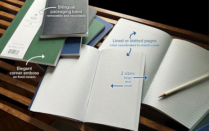 100% Recycled Softcover Dotted Grid Journal, Charcoal Gray, 8.5" x 5.5", 192 Pages, Embossed, Perfect Bound, FSC Certified, Made in USA