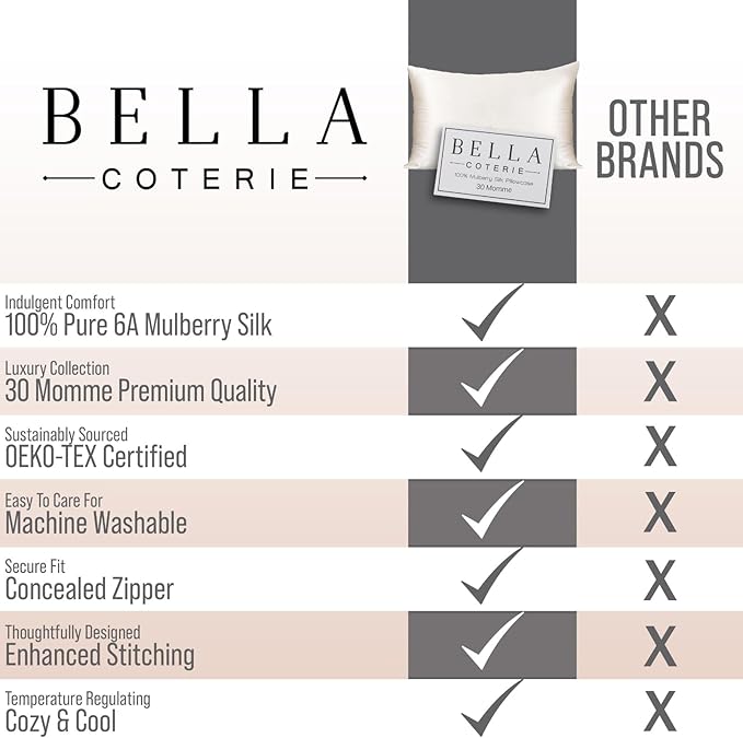 Bella Coterie Luxury Silk Pillowcase for Hair and Skin | 30 Momme | 100% Pure 6A Mulberry Silk | Super Soft | Perfectly Plush [Queen, Navy]
