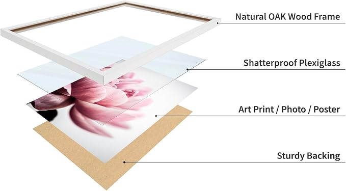 Monem Art Pink Peony Macro Photography Print - Minimalist Floral Art Poster - Wall Decor for Living Room, Bedroom or Office - 8x10 White Framed Wall Art by Mareike Bohmer