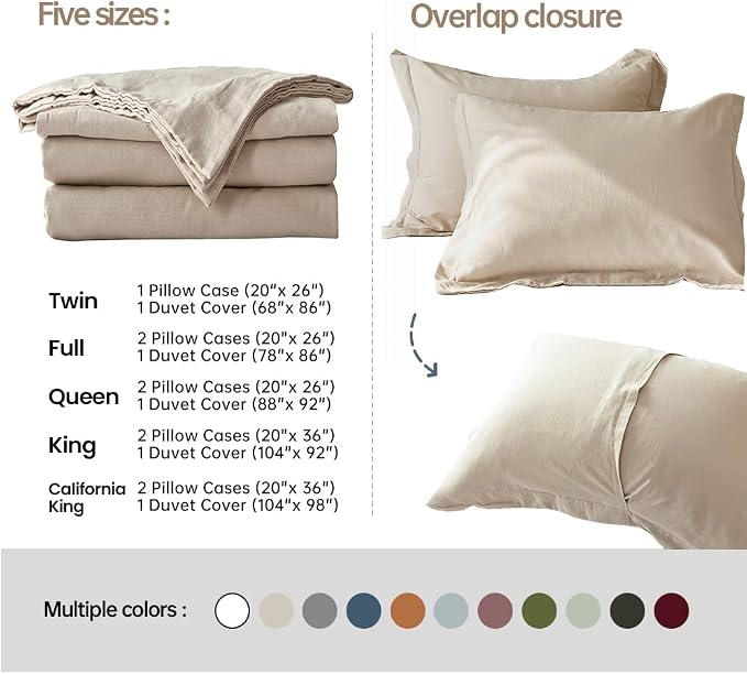 Simple&Opulence French Linen Duvet Cover Set 78" x 86"- 3 Pieces (1 Comforter Cover,2 Pillowcases)- Natural Flax Cotton Blend-Solid Color Breathable Farmhouse Bedding-Linen/Beige, Full