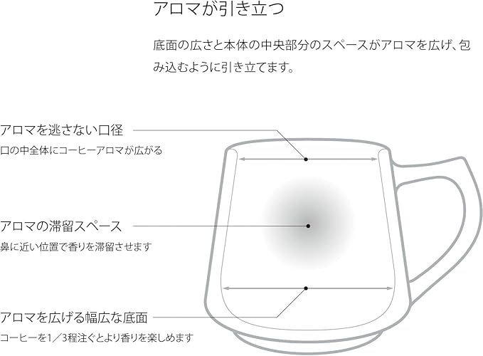 cores C811GR Kiki Mug, Made in Japan, Microwave and Dishwasher Safe, Delicate Construction