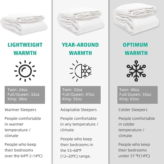 APSMILE Fluffy Heavyweight Down Feather Fibers Comforter Super King Size, Thick Duvet for Winter Climates/Cold Sleepers -Ultra Soft 100% Organic Cotton Cover, Luxury Duvet Insert (White, 120x120)