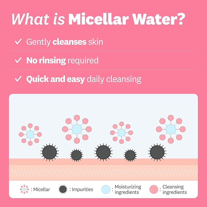 The Face Shop Rice Water Bright Micellar Water, Hydrating Face Cleanser and Makeup Remover, with Rice Active Complex™, Gentle for Sensitive Skin, 16.9 fl. oz