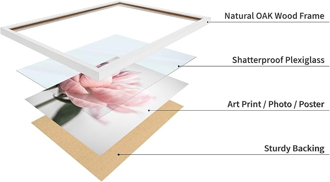Monem Art Soft Pink Peony Macro Photography Print - Minimalist Floral Art Poster - Wall Decor for Living Room, Bedroom or Office - 8x10 White Framed Wall Art by Mareike Bohmer