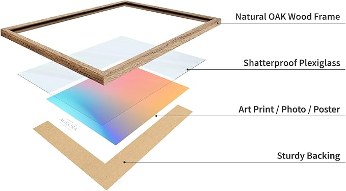 Monem Art Aurora Gradient Abstract Print - Minimalist Geometric Color Field Poster - Wall Decor for Living Room, Bedroom or Office - 8x10 Beige Framed Wall Art by Rs Lab Studio