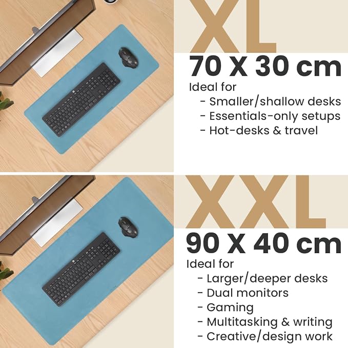 Full Grain Genuine Leather Desk Pad – Sky Blue (XL) - Premium Desk Mat with Non-Slip Backing, Thick 3mm, Office Desk Protector for Work & Gaming (Extra Large 35.4 x 15.7 inch)