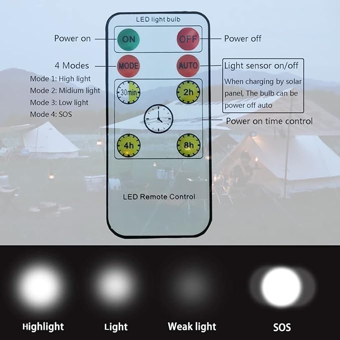 ABZXT Solar Powered Lamp Remote Control Portable Led Bulb Lights Solar Energy Panel Led Lighting for Camp Tent Night Fishing Emergency Lights Flash 350LM(Pack of 2+Remote Control)