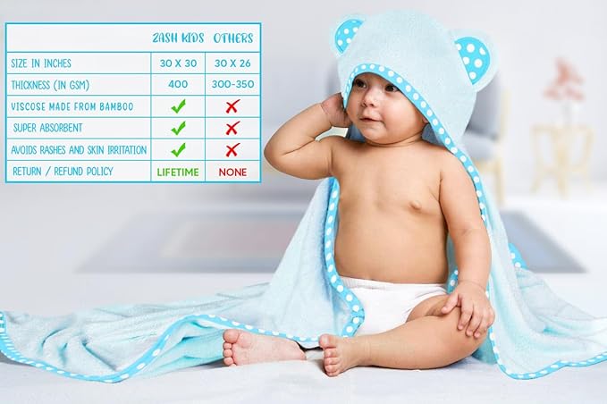 Set of 2 Hooded Baby Towels – Blue and Grey – Luxurious, Large and Super Absorbent – 30 x 30 Inch – Soft and Suitable for Infants, Toddlers and Kids – 400 GSM