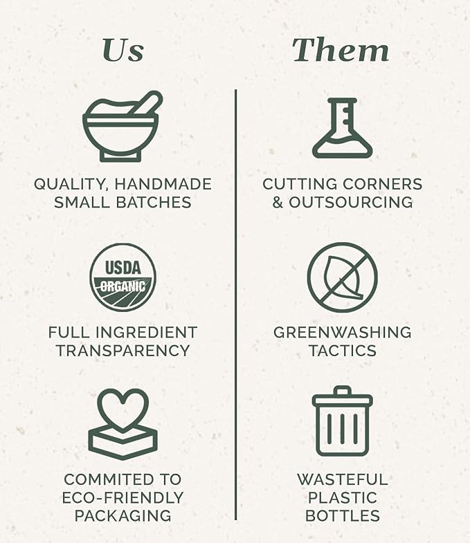 Chagrin Valley Soap & Salve Organic Dog Shampoo and Conditioner - Puppy Shampoo Itchy Skin Relief and Puppy Essentials - Natural Handmade Cedarwood Lavender, 3.8 oz Bar Soap 3-PK