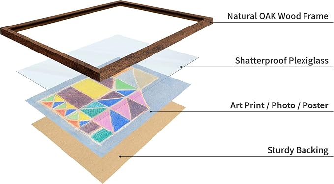 Monem Art Colorful Abstract House Painting Print - Bright Geometric Modern Art Poster - Wall Decor for Living Room, Bedroom or Office - 12x16 Brown Framed Wall Art by Renee Stramel