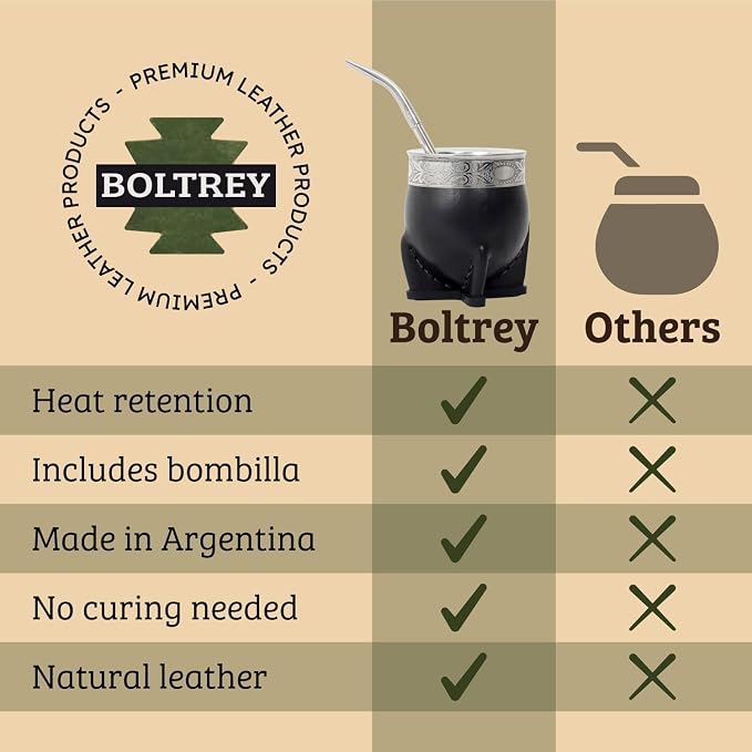 Mate Imperial – Yerba Mate Cup and Bombilla Set | Handmade Argentina Mate Gourd | Stainless Steel Mate Mug for Tea Lovers | Unique Cultural Gift (MIRROR, BLACK)