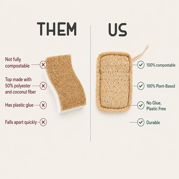 Purle Natural Kitchen Sponges, Eco-Friendly, Compostable Dish Sponges, Loofah & Cellulose Scrubbers, Plastic-Free, Zero-Waste, Biodegradable, Durable, Non-Scratch, Pack of 3
