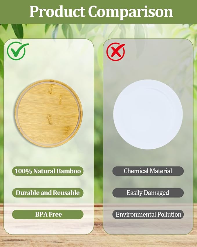 Replacement Wooden Lids for Pyrex, Anchor Hocking Glass Containers, 7200-PC*2 7201-PC*2 7402-PC*2, Bamboo Lids for Pyrex 2Cup 4Cup 7Cup Glass Bowls, Bowl Covers with Leakproof Silicone Pack