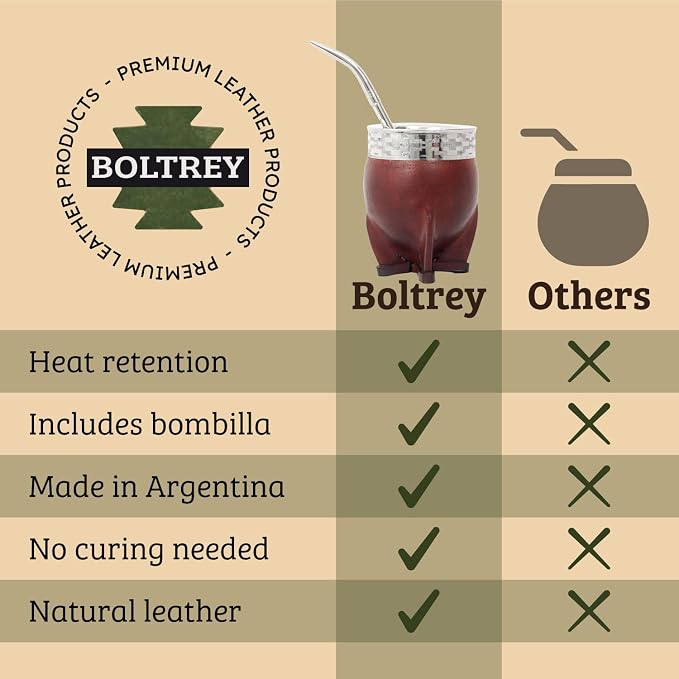 Mate Imperial – Yerba Mate Cup and Bombilla Set | Handmade Argentina Mate Gourd | Stainless Steel Mate Mug for Tea Lovers | Unique Cultural Gift (PAMPA, WINE)