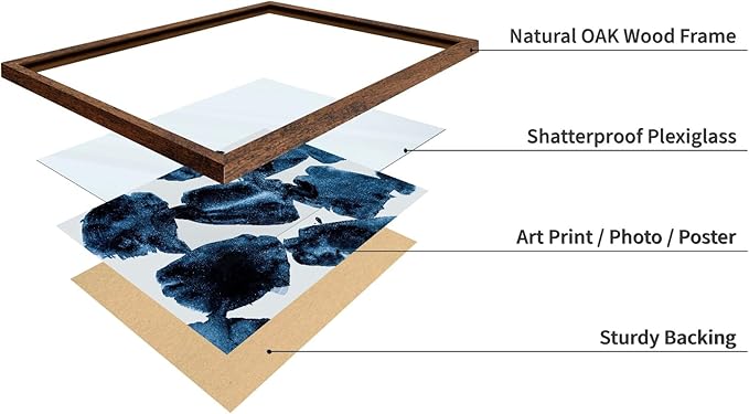 Monem Art Blue Abstract Watercolor Texture Print - Minimalist Modern Art Poster - Wall Decor for Living Room, Bedroom or Office - 8x10 Brown Framed Wall Art by Mareike Bohmer