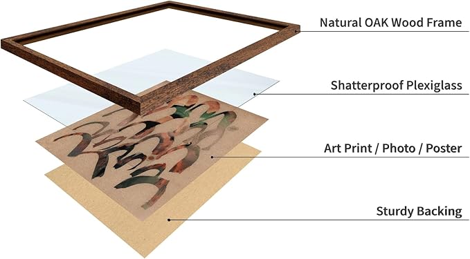 Monem Art Abstract Arch Mark Making Painting Print - Contemporary Peach and Mocha Art Poster - Wall Decor for Living Room, Bedroom or Office - 16x20 Brown Framed Wall Art by Renee Stramel