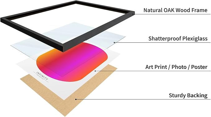 Monem Art Infinity Spectrum Gradient Print - Modern Geometric Abstract Poster - Wall Decor for Living Room, Bedroom or Office - 12x16 Black Framed Wall Art by Rs Lab Studio