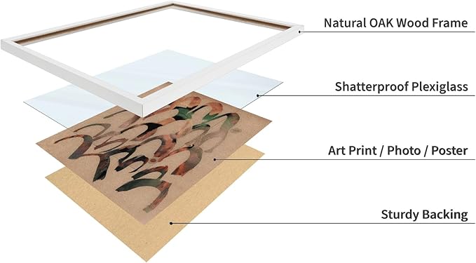Monem Art Abstract Arch Mark Making Painting Print - Contemporary Peach and Mocha Art Poster - Wall Decor for Living Room, Bedroom or Office - 12x16 White Framed Wall Art by Renee Stramel