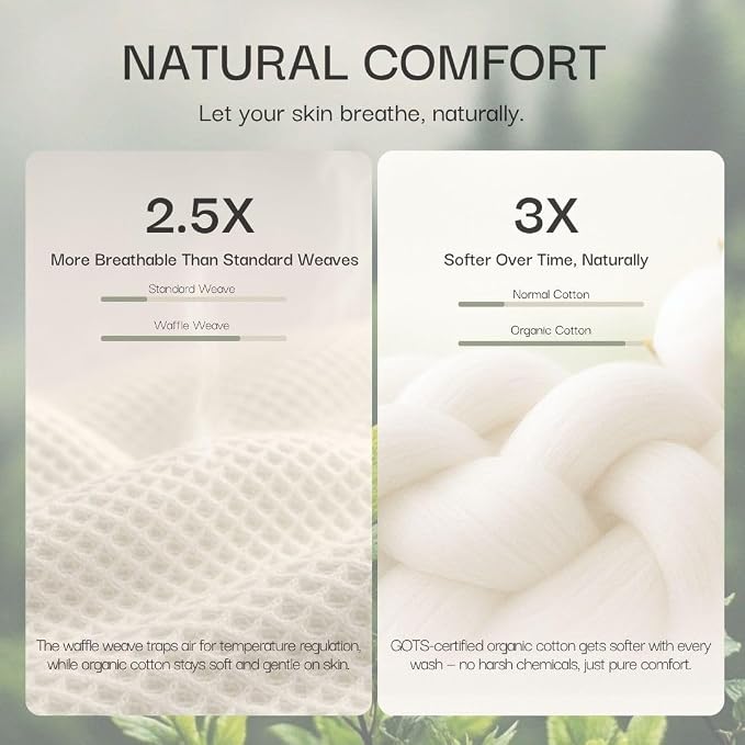 Salt Earth GOTS Certified 100% Organic Cotton Waffle Throw Blanket, 60"x80", Boho Style, Potting Soil Color