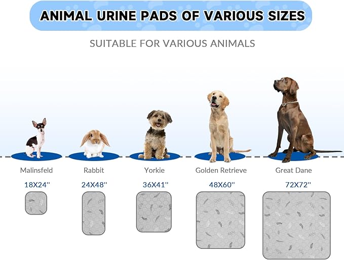 Sunheir 2-Pack Extra Large Reusable Dog Mat for Floor, Dog Playpen, Non-Slip Waterproof, Super Absorbent Washable Pee Pads for Dogs, Pet Whelping Pads, Crate (36" x 41", Light Grey)