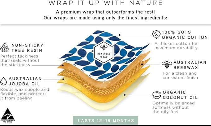 Honeybee Beeswax Wraps - Blue Leaf Pattern Beeswax Roll -Certified Organic Cotton Beeswax Wrap - Reusable Beeswax Wraps for Food - Plastic Wrap & Sandwich Bags Alternative - 40’’ x 13’’