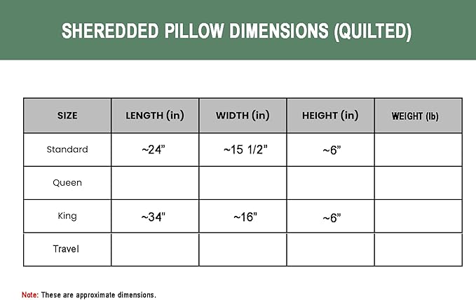 ORGANIC TEXTILES 100% Handmade Organic Shredded Latex Bed Pillow with Quilted Cotton Removable Cover - (Standard, Pack of 2)