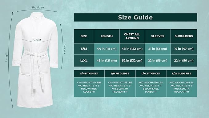 Looperry Unisex White Waffle Bathrobe (1 Piece) Luxurious & Lightweight Shower Robe in Organic Cotton Poly Blend