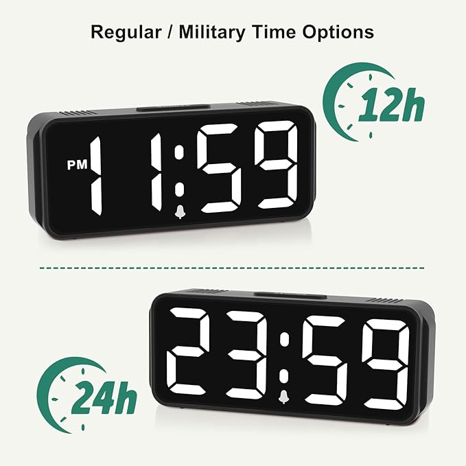 Peakeep Small Mini Digital Alarm Clock Battery Operated for Bedroom Travel, 1.65" Numbers Large Display Cordless Clock for Beside Seniors Elderly, Auto/Manual Dimmers, 5 Levels Volume