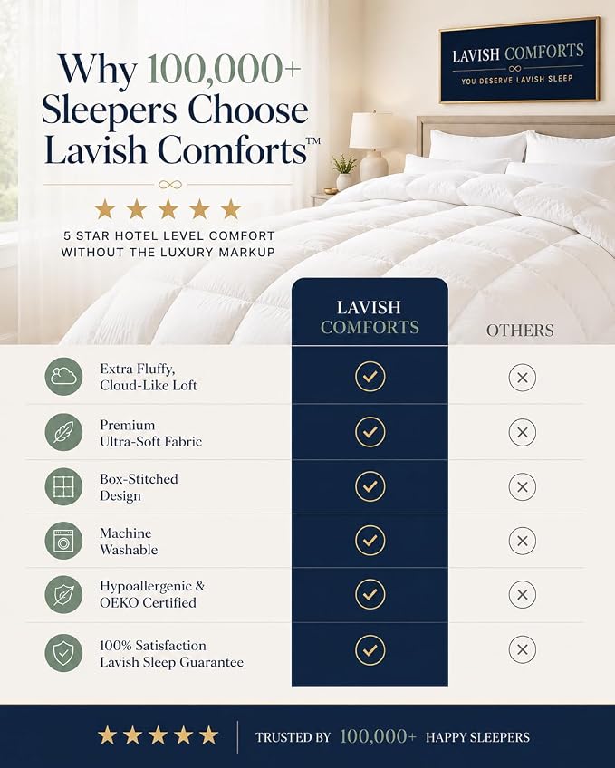 The Ultimate All Season Comforter Deal Hotel Luxury Down Alternative Comforter Duvet Insert with Tabs Machine Washable (California King Grey)