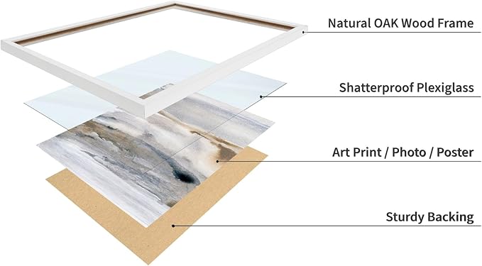 Monem Art Neutral Abstract Watercolor Landscape Wall Art - Minimalist Earth Tone Contemporary Painting Poster - Modern Calm Aesthetic Art Print - 12x16 White Framed Wall Art by Mareike Bohmer
