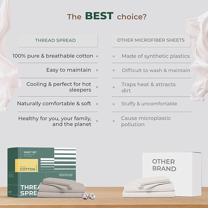 THREAD SPREAD 100% Organic Cotton Sheets Twin XL Size - Organic Cotton Percale Weave Sheet Set (3 PC, Variegated Stripe), Soft, Cooling, Crisp & Breathable, 16" Deep Pocket Hotel Quality Bedding Set