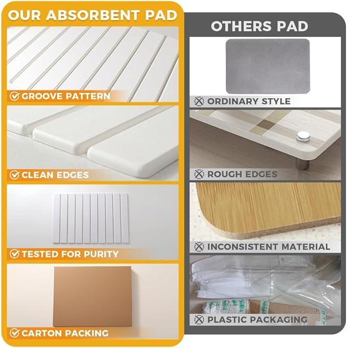 Large Stone Drying Mat for Kitchen Counter, 24×16 Inch Diatomaceous Earth Dish Drying Stone for Fast Absorbent, Collapsible Quick-Dry Draining Mat for Dishes Cookware Cups Any Countertop