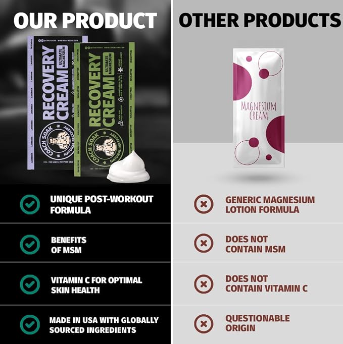 Coach Soak Magnesium Lotion Trial Pack - 0.04 lb (Pack of 2) | Eucalyptus & Lavender Scented Magnesium Chloride & MSM Cream for Athlete Recovery