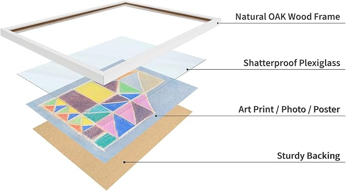 Monem Art Colorful Abstract House Painting Print - Bright Geometric Modern Art Poster - Wall Decor for Living Room, Bedroom or Office - 8x10 White Framed Wall Art by Renee Stramel