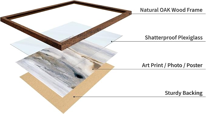 Monem Art Neutral Abstract Watercolor Landscape Wall Art - Minimalist Earth Tone Contemporary Painting Poster - Modern Calm Aesthetic Art Print - 16x20 Brown Framed Wall Art by Mareike Bohmer