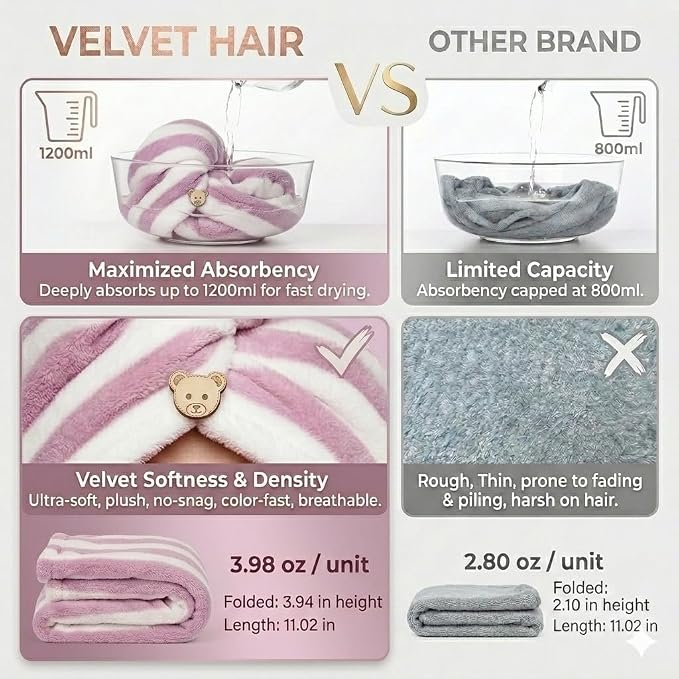 3 Pack Microfiber Hair Towel Wrap for Women, Fast Drying Hair Turban with Button, Anti-Frizz Large Hair Towel for All Hair Styles, Soft & Absorbent Hair Drying Towel