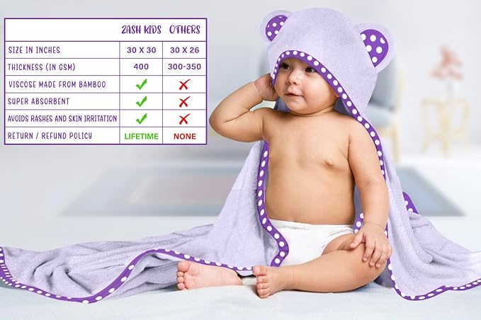 Set of 2 Hooded Baby Towels – Purple and Grey – Luxurious, Large and Super Absorbent – 30 x 30 Inch – Soft and Suitable for Infants, Toddlers and Kids – 400 GSM