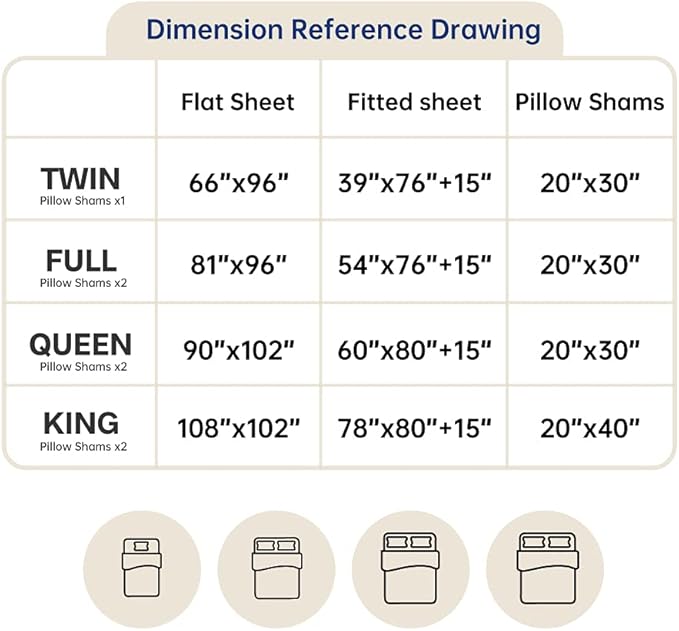 Simple&Opulence 100% Cotton Sheet Set Ruffle- 4Pcs (1 Flat Sheet 1 Fitted Sheet 2 Pillowcases) Bed Sheets Soft French Country Shabby Chic Vintage Bedding Set Aesthetic Farmhouse (White, Full)