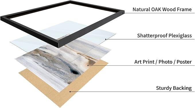 Monem Art Neutral Abstract Watercolor Landscape Wall Art - Minimalist Earth Tone Contemporary Painting Poster - Modern Calm Aesthetic Art Print - 8x10 Black Framed Wall Art by Mareike Bohmer