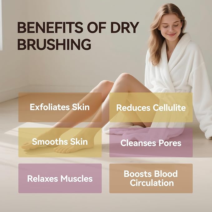 Body Brush Dry Brushing Bath Brush Gentle Skin Exfoliate Massage Scrub 100% Nature Boar Bristles Bamboo Wood Improve Blood Circulation Wet & Dry Smooth Fresh Treatment,with Canvas Bag