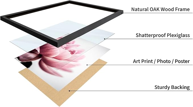 Monem Art Pink Peony Macro Photography Print - Minimalist Floral Art Poster - Wall Decor for Living Room, Bedroom or Office - 8x10 Black Framed Wall Art by Mareike Bohmer