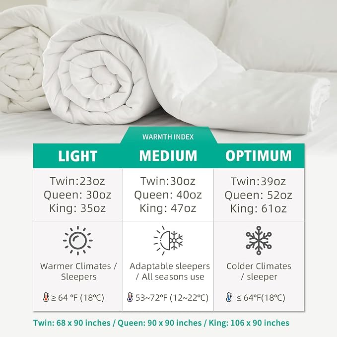 APSMILE Luxurious Queen Size Down Feather Fibers Comforter, Ultra-Soft All Season Duvet Insert, Fluffy Hotel Collection Down Feather Fibers Comforter with 8 Ties(90x90, White)