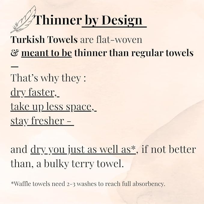 DEMMEX Organic Cotton Waffle Weave Turkish Bath Towel - Ultra Soft Lightweight Quick Dry, Oeko-Tex Certified, 100% Turkish Cotton (Gray, Large (60x30))