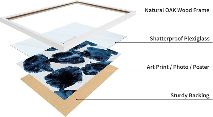 Monem Art Blue Abstract Watercolor Texture Print - Minimalist Modern Art Poster - Wall Decor for Living Room, Bedroom or Office - 16x20 White Framed Wall Art by Mareike Bohmer