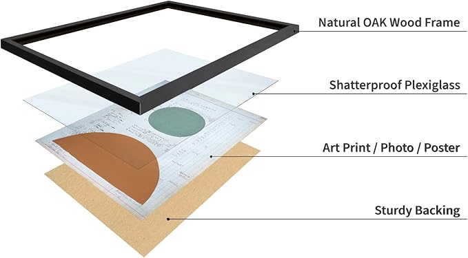 Monem Art Vintage Ledger Abstract Geometric Print - Modernist Teal and Ochre Art Poster - Wall Decor for Office, Living Room or Studio - 12x16 Black Framed Wall Art by Renee Stramel