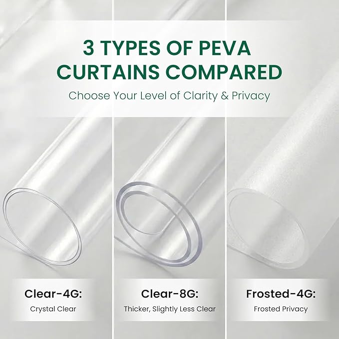 Bowery Home NOT Made in China Eco-Friendly Recycled PEVA Shower Curtain Liner – Waterproof, Sustainable, Non-Toxic Shower Curtain Liner, with Rust-Proof Grommets, 72x72IN, 8G – Clear