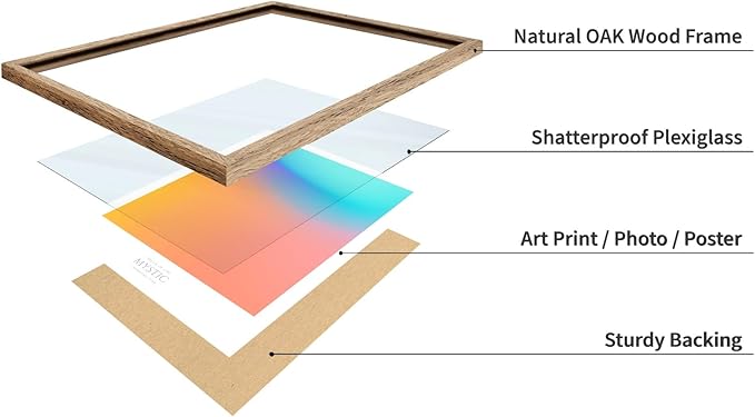 Monem Art Mystic Iridescent Gradient Print - Minimalist Abstract Color Field Poster - Wall Decor for Living Room, Bedroom or Office - 8x10 Beige Framed Wall Art by Rs Lab Studio